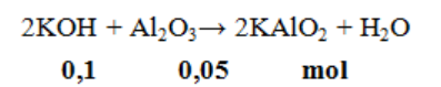 2KOH + Ba(HSO3)2 →  K2SO3 + BaSO3 + 2H2O | Cân bằng PTHH Potassium hydroxide 