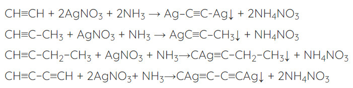 Alkene và Alkyne (Hydrocarbon không no) là gì? Công thức cấu tạo, đồng phân, tính chất, điều chế, bài tập vận dụng