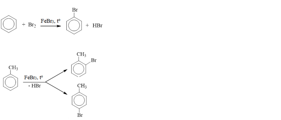 Phản ứng halogen hoá của Arene