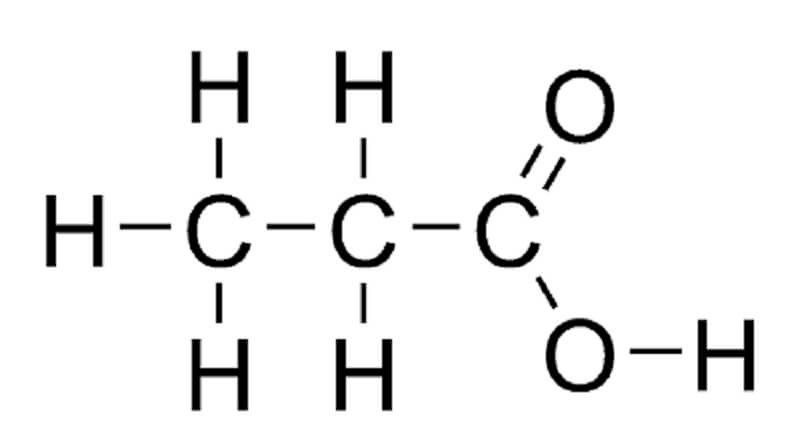 Axit propionic C2H5COOH  (Là gì, TCHH, Ứng dụng, Mạnh hay yếu, Mindmap)