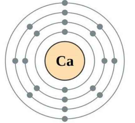 Canxi | Ca (CTCT, Tính chất vật lí, hóa học, Điều chế, Mindmap)