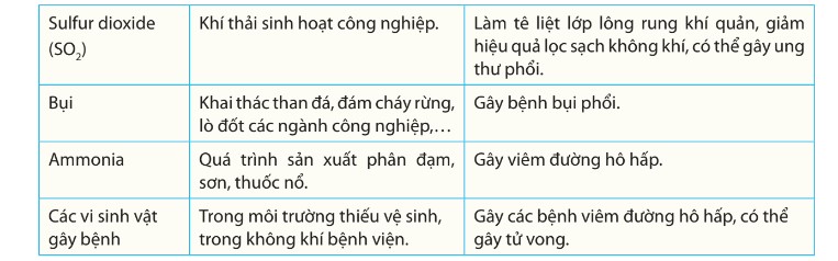 Hệ gene là gì? Những thành tựu và giải mã hệ gene người? - ảnh 3