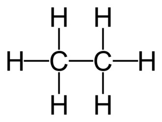 Khí Etan | C2H6 (Là gì, TCVL, hóa học, điều chế, ứng dụng, mindmap)