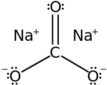 Na2CO3 (kết tủa không, điện ly mạnh hay yếu, mindmap)