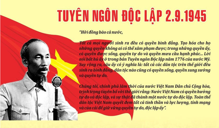 Suy nghĩ của em về sức mạnh của chính nghĩa đối với con người trong thời đại ngày nay 