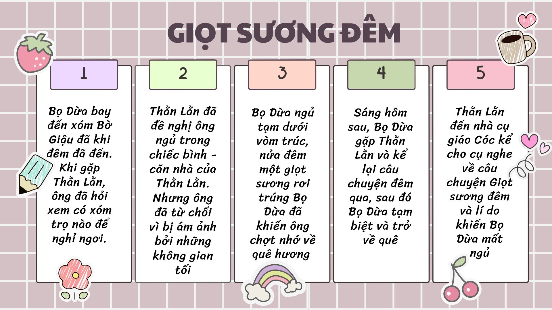 Tóm tắt văn bản Giọt sương đêm bằng sơ đồ